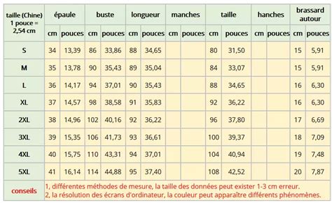 acheter des vetement grande taille en chine